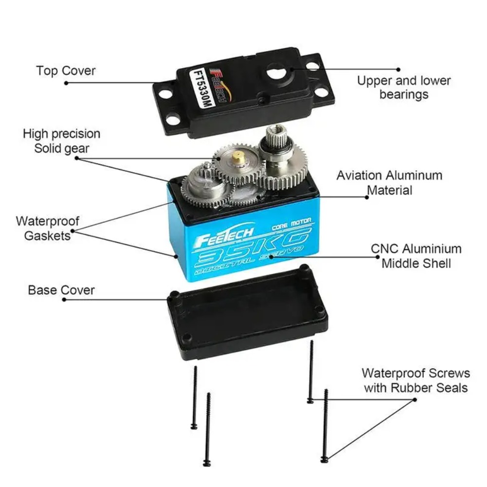 FEETECH FT5330M 35KG Digital S - Rc Helicopter Motor ulasan dan harga